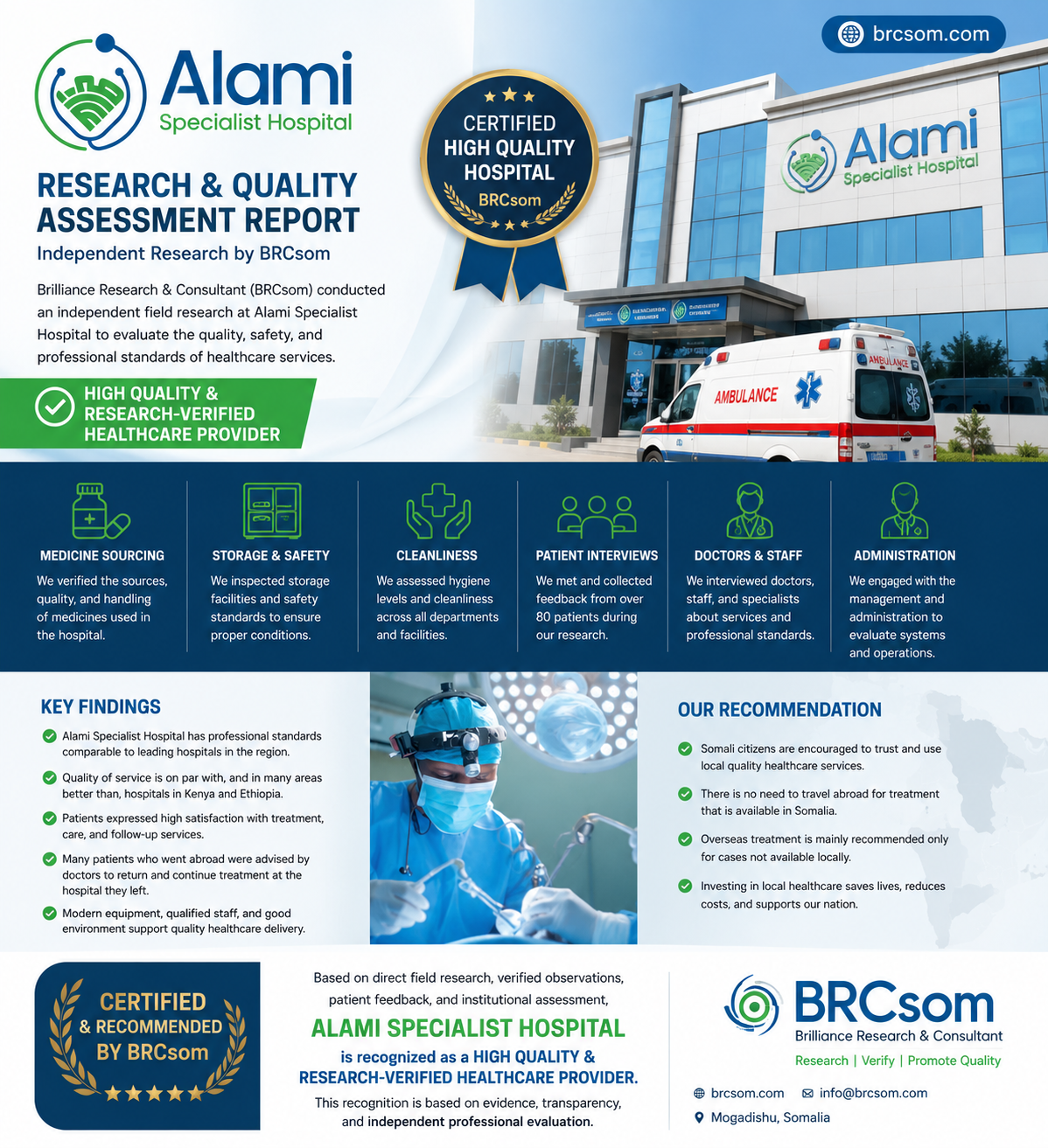 Independent healthcare quality assessment conducted at Alamy Specialised Hospital in Mogadishu by Brilliance Research & Consultant (BRCsom)