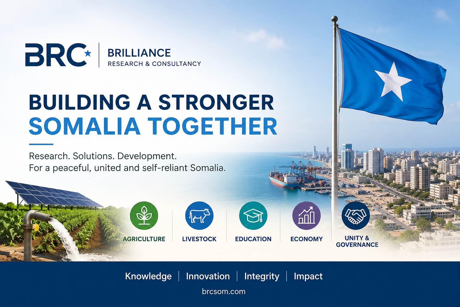 Alt Text BRC Brilliance Research & Consultancy banner featuring the Somali flag, Mogadishu skyline, agriculture, renewable energy, and sustainable development.